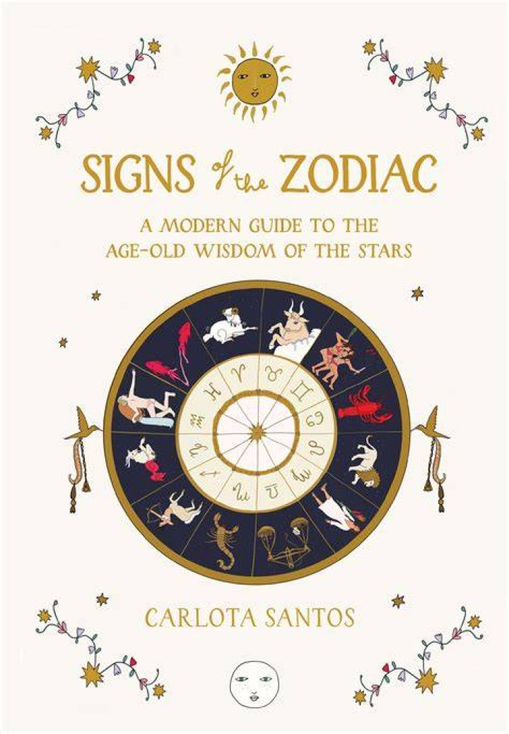 Age, Zodiac, And Path To Stardom