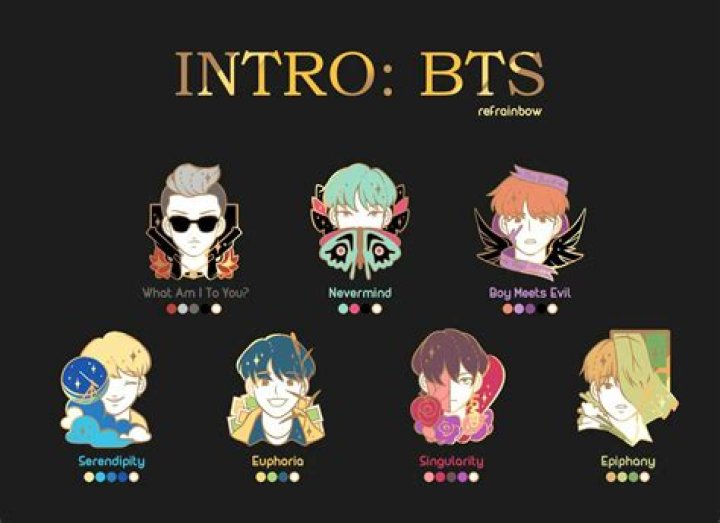 Pin by Petitaelien on BTS Park jimin, Bts tattoos, Bts jimin