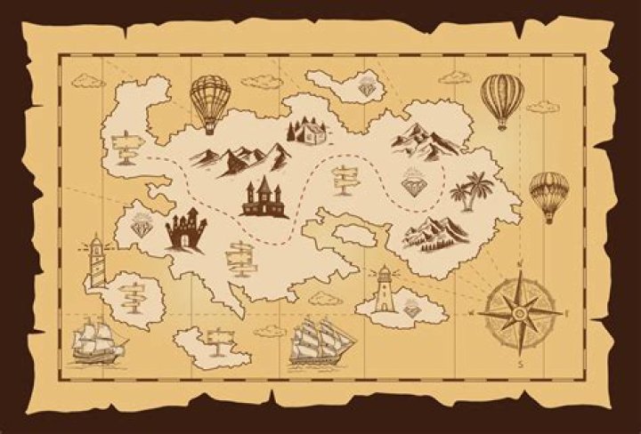 Treasure map
